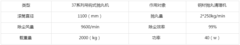技术参数